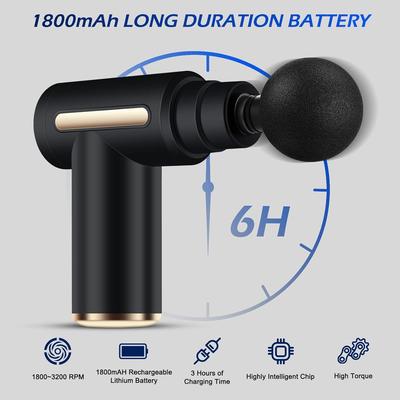 Premium Massager Gun