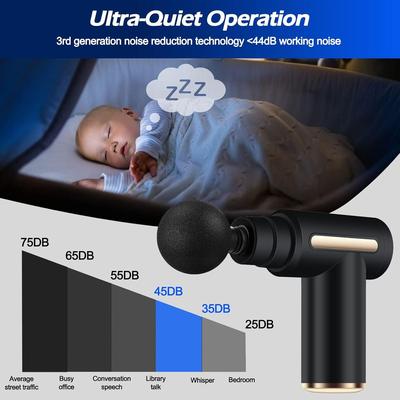 Premium Massager Gun