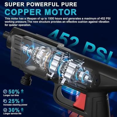 High Pressure Washer Gun